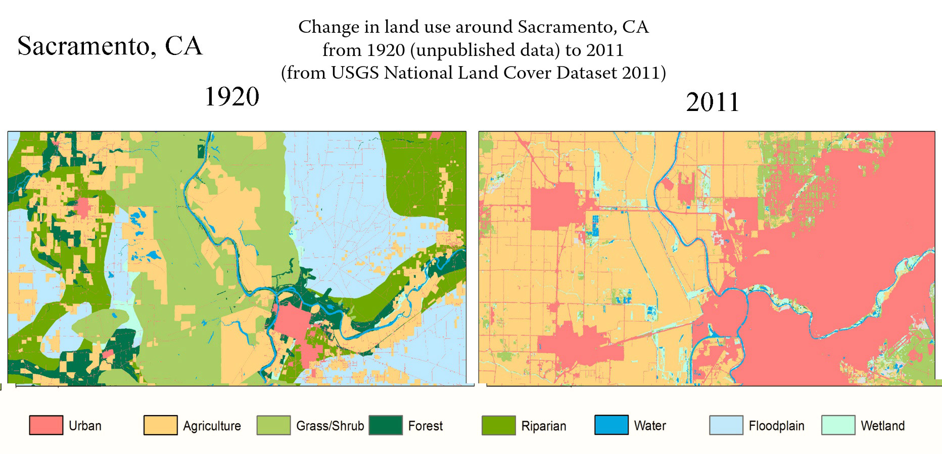 Change in Land Use